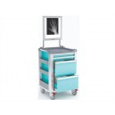 COMPACT KART VIEWER - turquoise